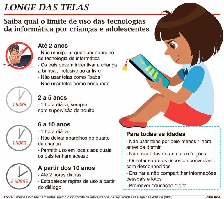 Resultado de imagem para dica de saude para crian&Atilde;&sect;as